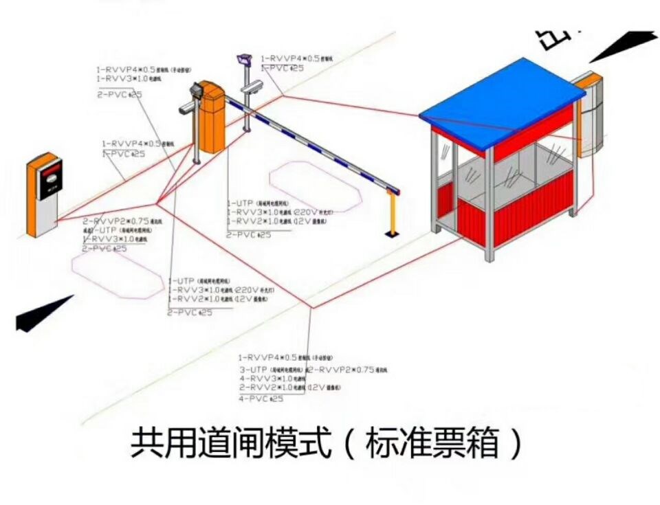 桂阳县单通道模式停车系统