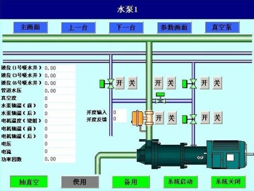 桂阳县水泵自动控制系统八号