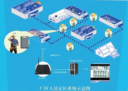 桂阳县人员定位系统四号