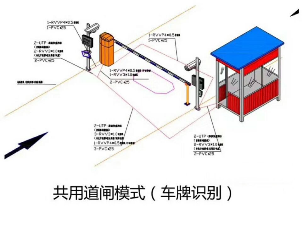 桂阳县单通道车牌识别系统施工